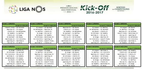 liga nos jogos - botafogo ultimos jogos